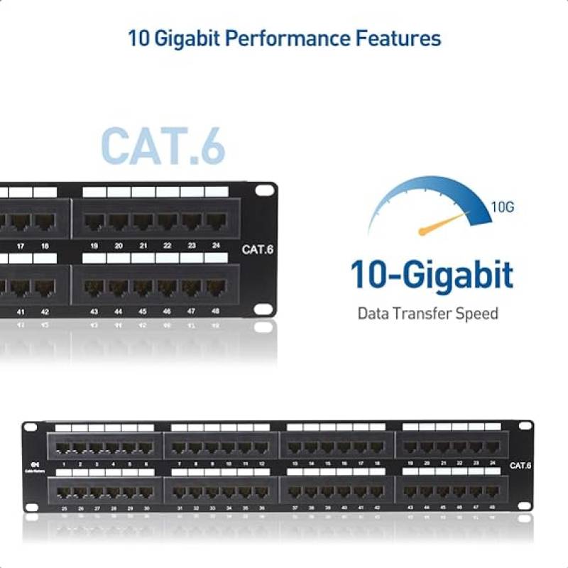 PATCH PANEL 48 Port  (RJ -45)